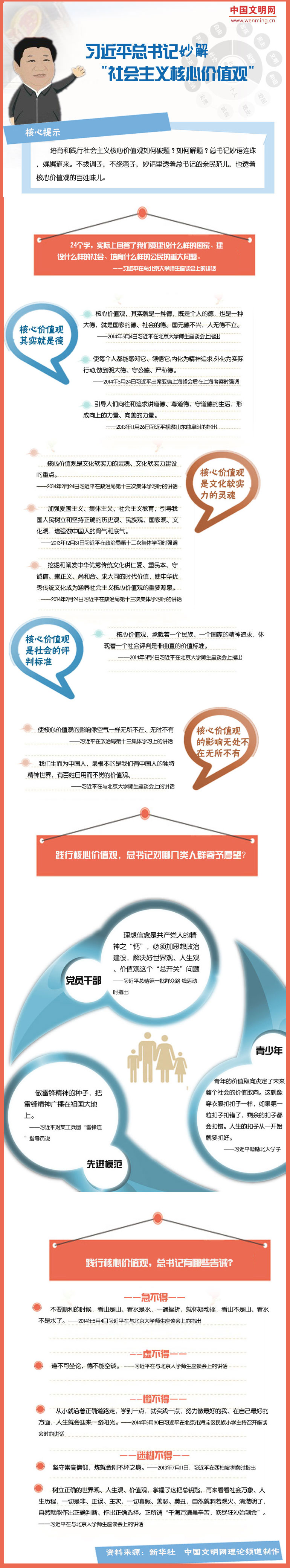 19614729114137302318272220124925141624