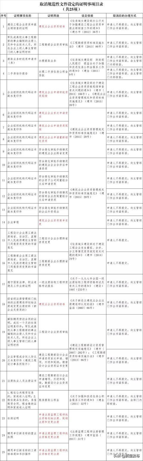 32492918314630381237272158211713193623