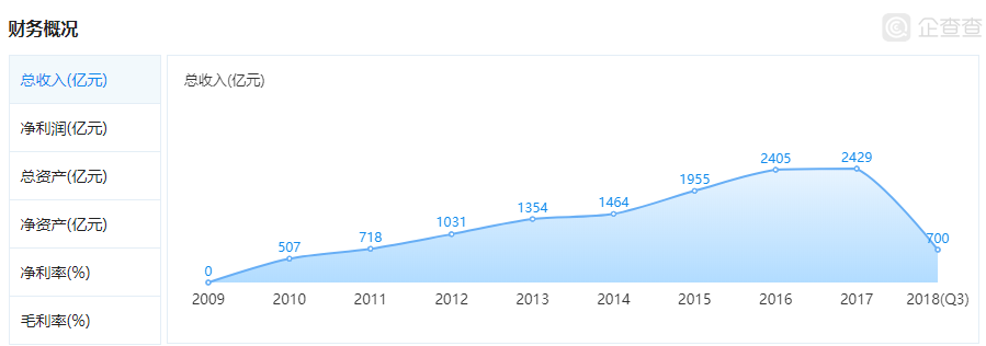 IMG201811201531463191