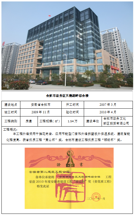 中国·KY开元(集团)股份有限公司-官方网站