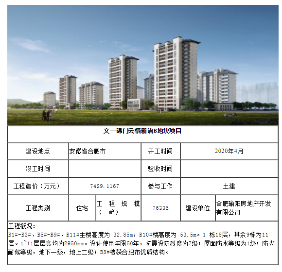 中国·KY开元(集团)股份有限公司-官方网站