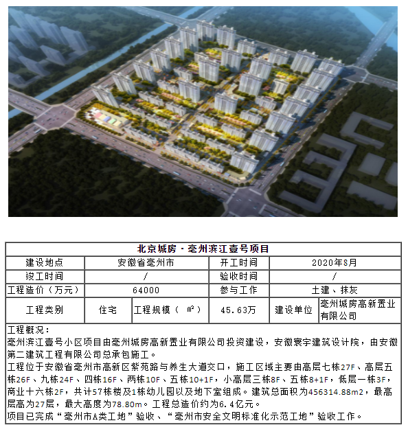 中国·KY开元(集团)股份有限公司-官方网站