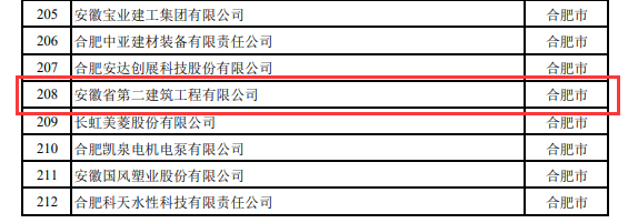 中国·KY开元(集团)股份有限公司-官方网站