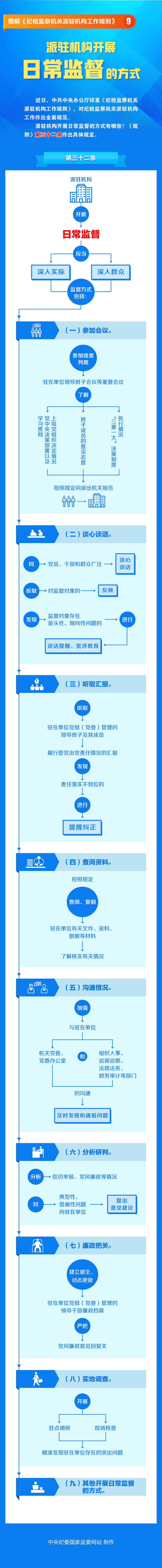 中国·KY开元(集团)股份有限公司-官方网站