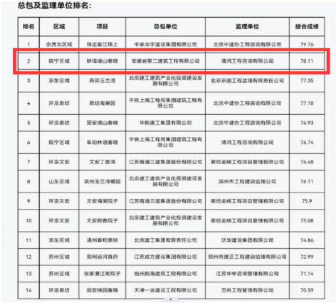 中国·KY开元(集团)股份有限公司-官方网站