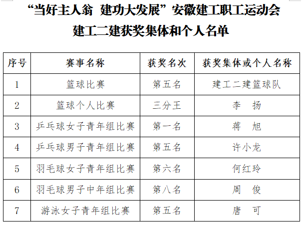 中国·KY开元(集团)股份有限公司-官方网站