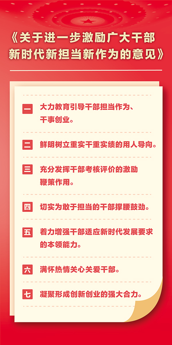 2018年，中共中央办公厅印发《关于进一步激励宽大干部新时期新担任新作为的定见》，从加强思想教育、设置正确用人导向等七个方面作出整体性部署、造度性铺排。